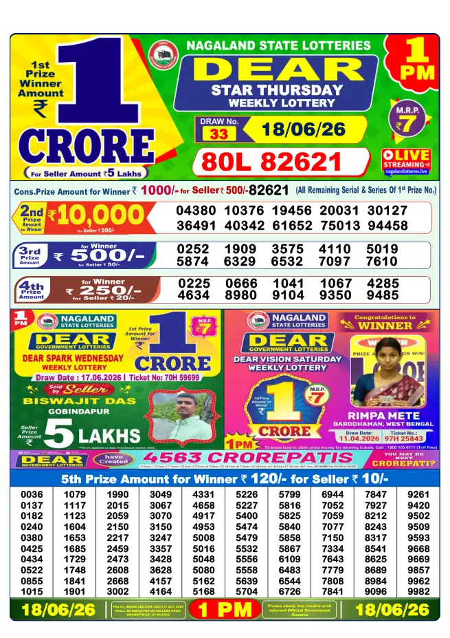 Dhankesari Result for 18-06-2026 1:00 PM Morning Draw - Winning Numbers