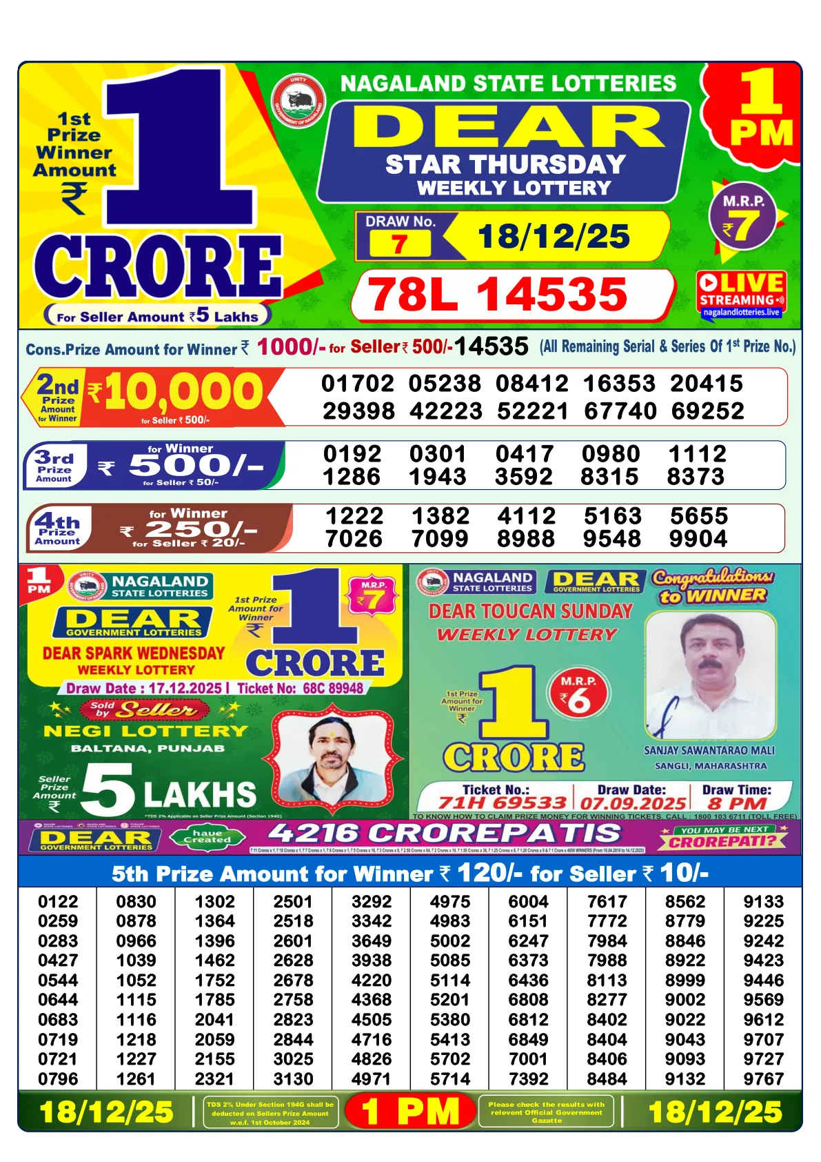 Dhankesari Result for 18-12-2025 1:00 Morning Draw - Winning Numbers