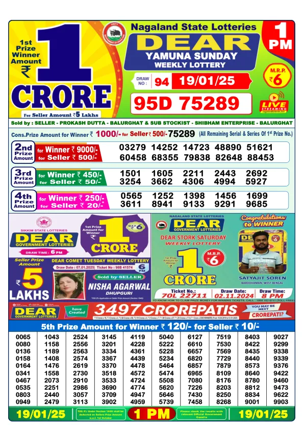 Dhankesari Result for 19-01-2025 1:00 Morning Draw - Winning Numbers