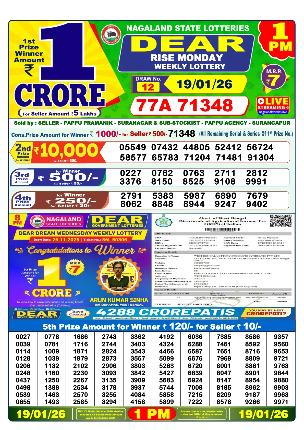 Dhankesari Result for 19-01-2026 1:00 Morning Draw - Winning Numbers