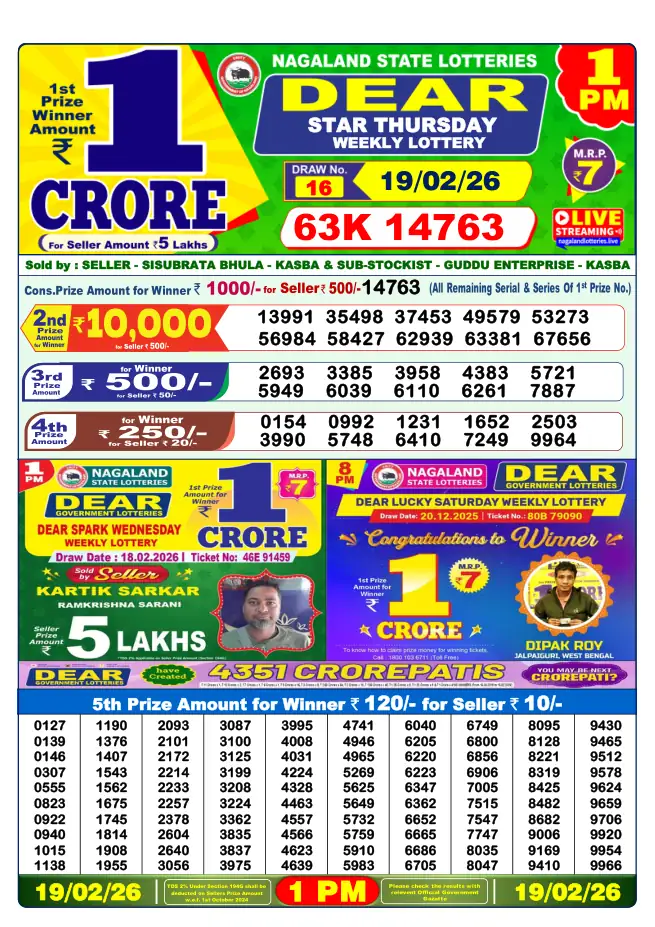 Dhankesari Result for 20-02-2026 1:00 PM Morning Draw - Winning Numbers
