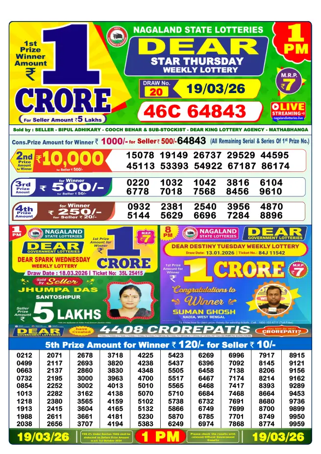 Dhankesari Result for 19-03-2026 1:00 PM Morning Draw - Winning Numbers