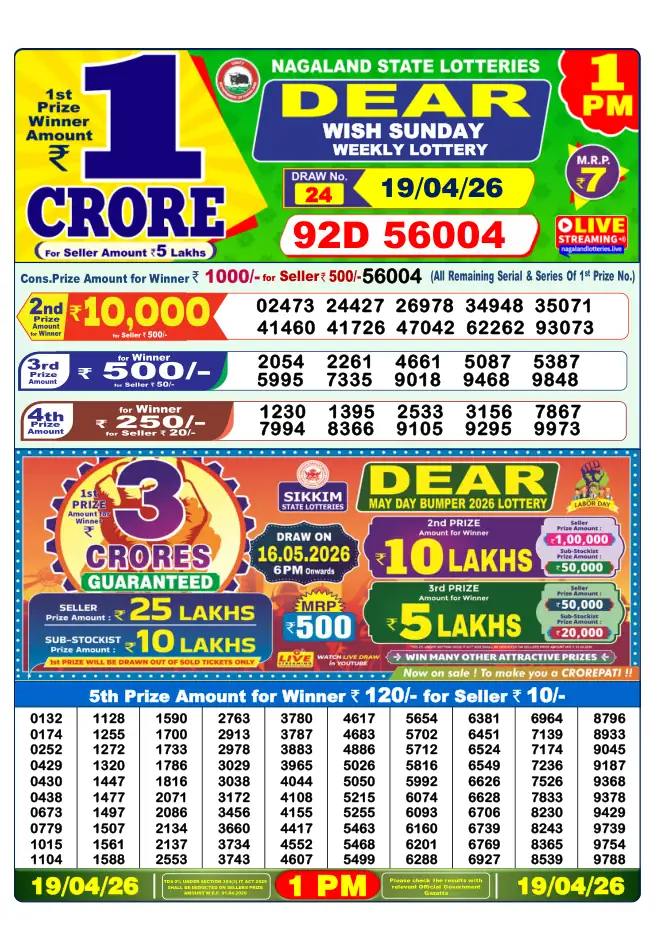 Dhankesari Result for 20-04-2026 1:00 PM Morning Draw - Winning Numbers