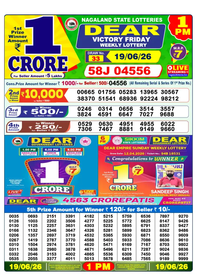 Dhankesari Result for 19-06-2026 1:00 PM Morning Draw - Winning Numbers