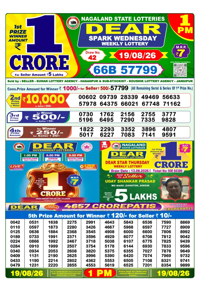 Dhankesari Result for 19-08-2026 1:00 PM Morning Draw - Winning Numbers