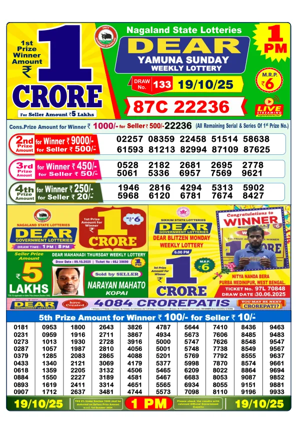Dhankesari Result for 19-10-2025 1:00 Morning Draw - Winning Numbers