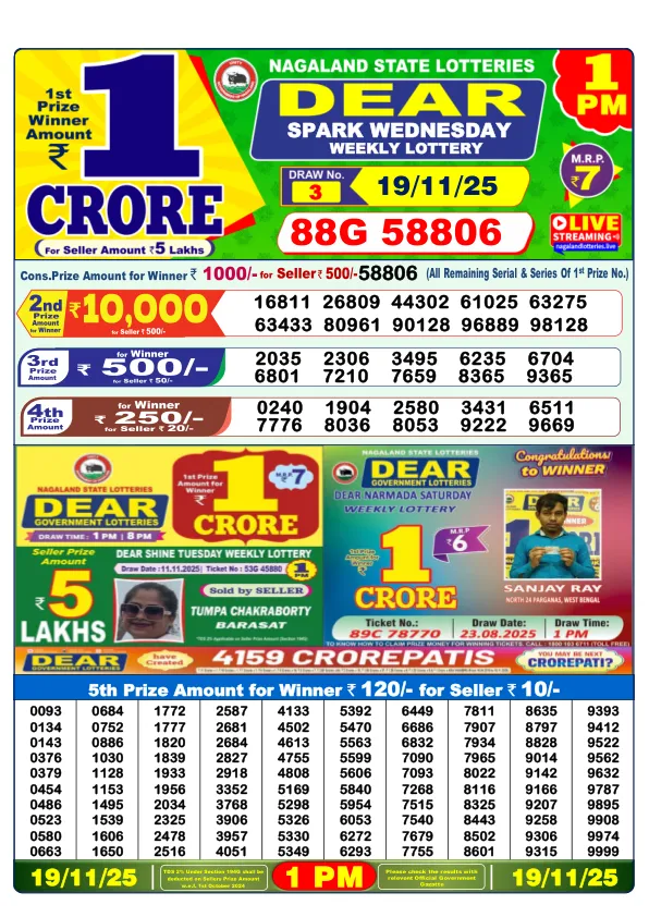 Dhankesari Result for 19-11-2025 1:00 Morning Draw - Winning Numbers
