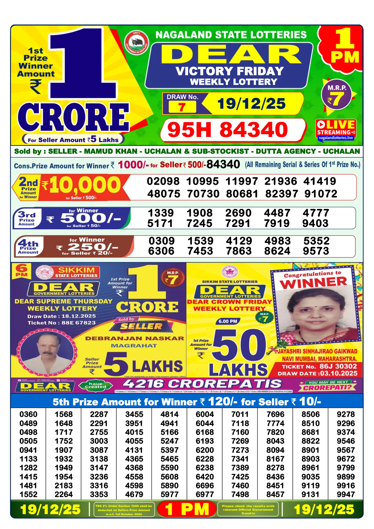 Dhankesari Result for 19-12-2025 1:00 Morning Draw - Winning Numbers