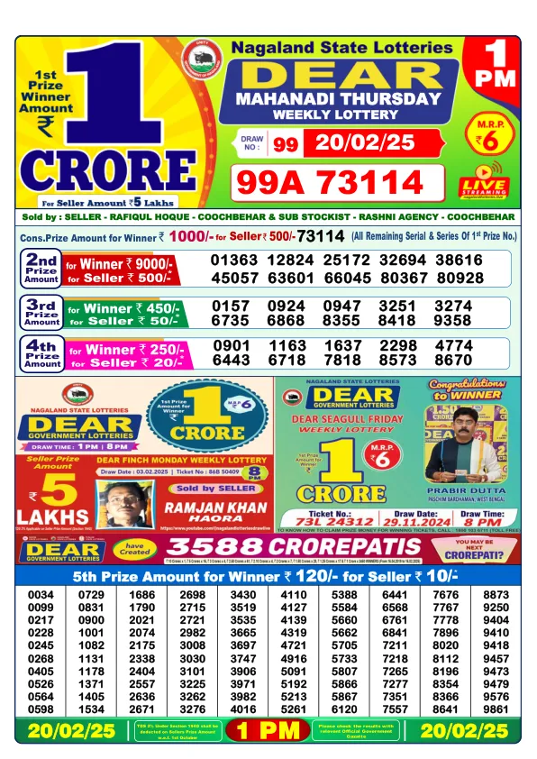 Dhankesari Result for 20-02-2025 1:00 Morning Draw - Winning Numbers