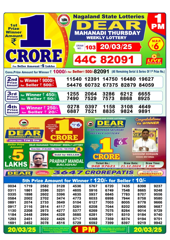 Dhankesari Result for 20-03-2025 1:00 Morning Draw - Winning Numbers
