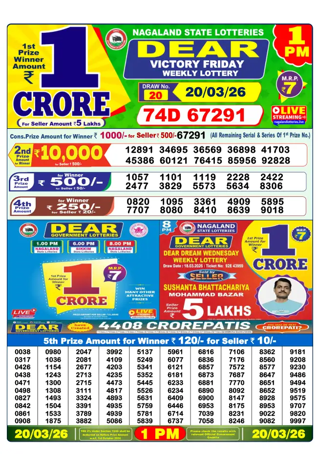 Dhankesari Result for 20-03-2026 1:00 PM Morning Draw - Winning Numbers