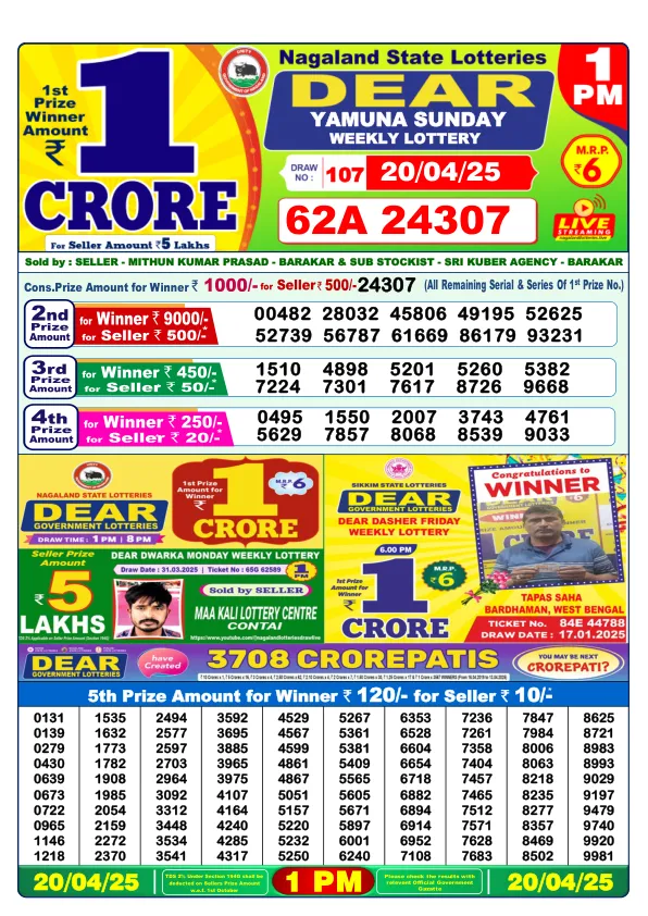 Dhankesari Result for 20-04-2025 1:00 Morning Draw - Winning Numbers
