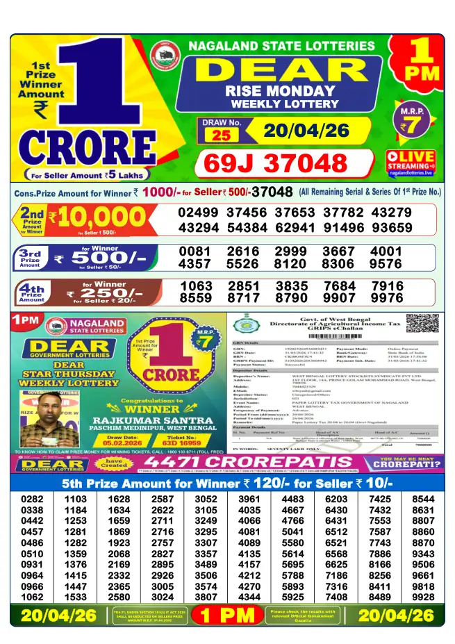 Dhankesari Result for 20-04-2026 1:00 PM Morning Draw - Winning Numbers