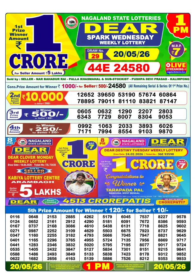 Dhankesari Result for 21-05-2026 1:00 PM Morning Draw - Winning Numbers