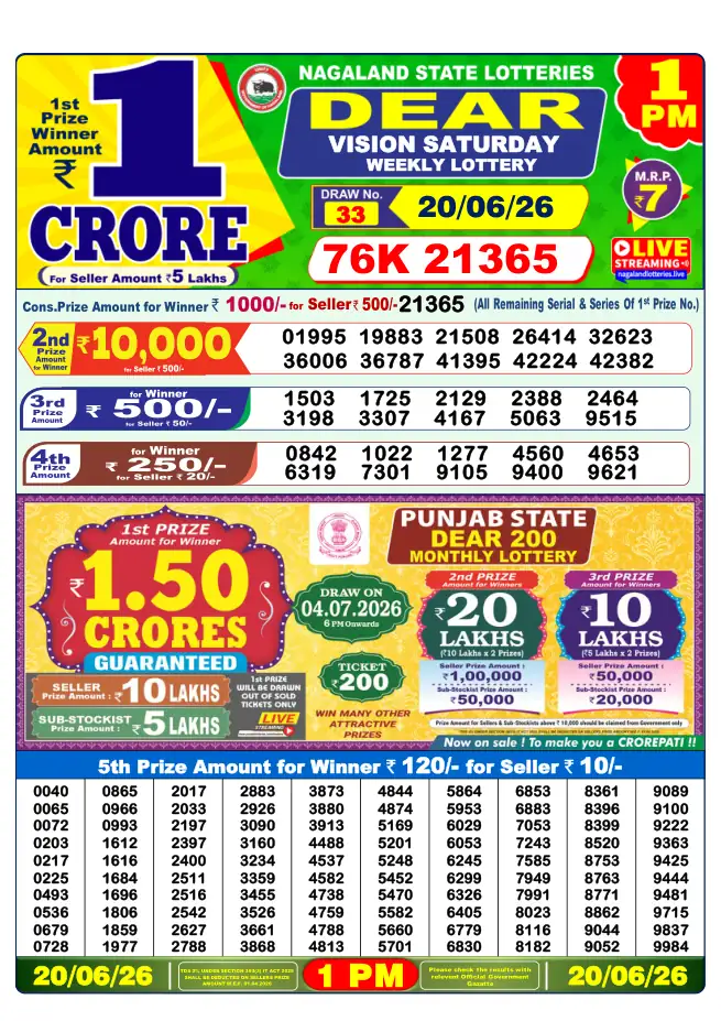 Dhankesari Result for 20-06-2026 1:00 PM Morning Draw - Winning Numbers