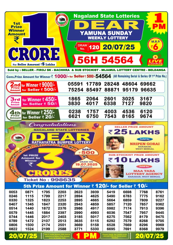 Dhankesari Result for 20-07-2025 1:00 Morning Draw - Winning Numbers
