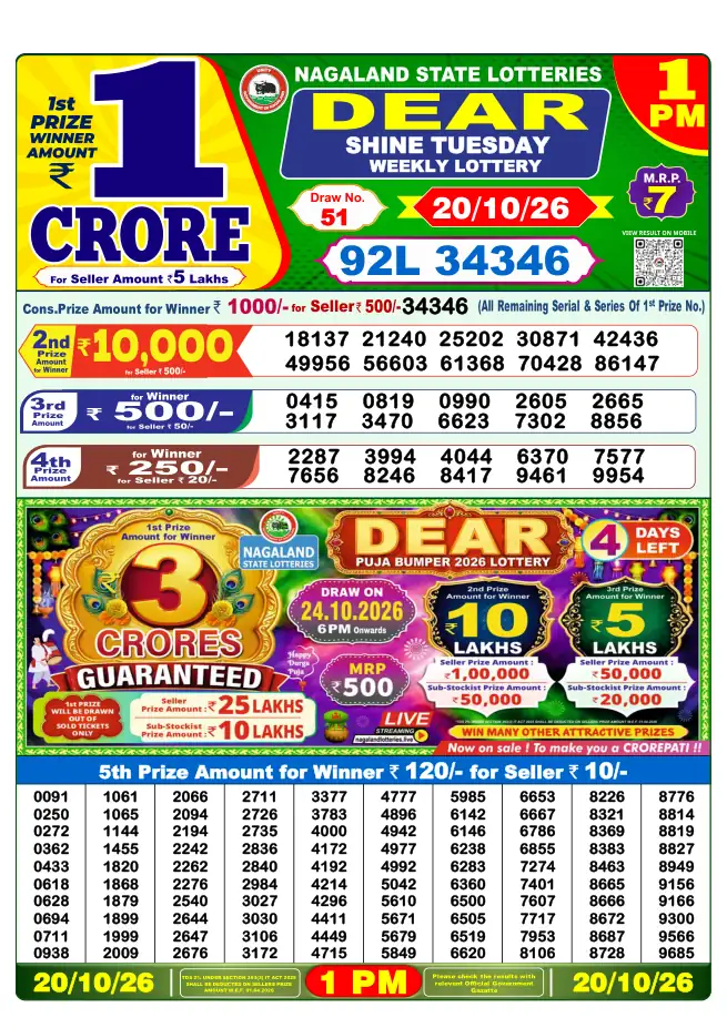 Dhankesari Result for 21-10-2026 1:00 PM Morning Draw - Winning Numbers