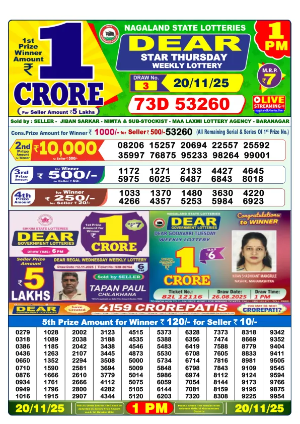 Dhankesari Result for 20-11-2025 1:00 Morning Draw - Winning Numbers