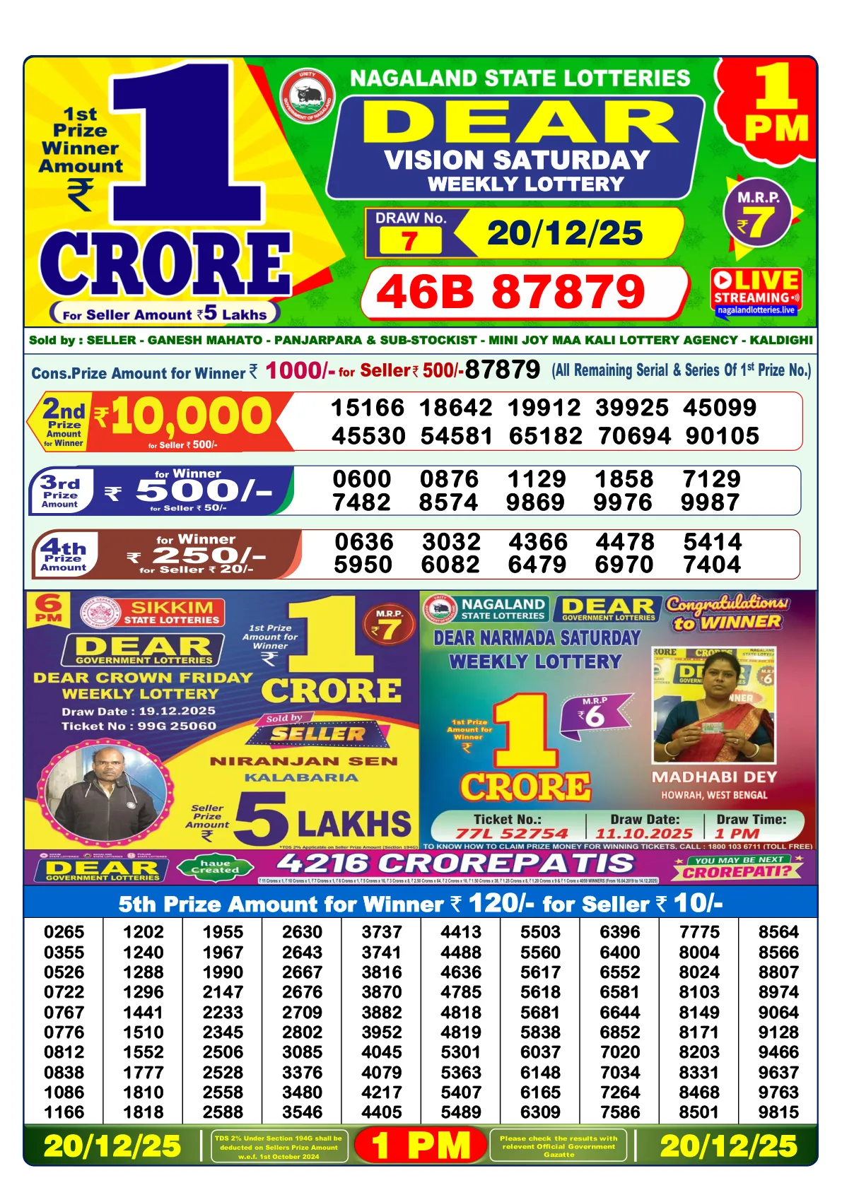 Dhankesari Result for 20-12-2025 1:00 Morning Draw - Winning Numbers