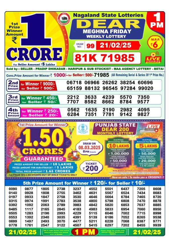 Dhankesari Result for 21-02-2025 1:00 Morning Draw - Winning Numbers