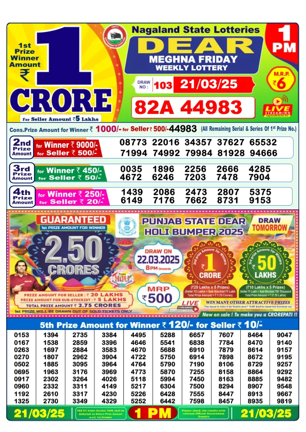 Dhankesari Result for 21-03-2025 1:00 Morning Draw - Winning Numbers