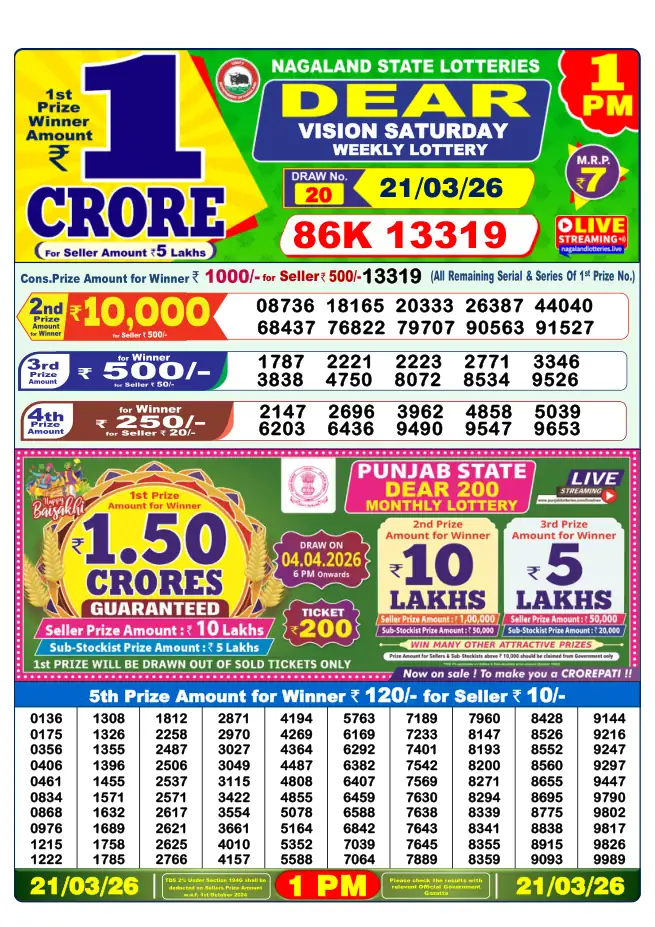 Dhankesari Result for 21-03-2026 1:00 PM Morning Draw - Winning Numbers