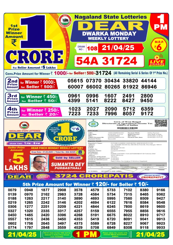 Dhankesari Result for 21-04-2025 1:00 Morning Draw - Winning Numbers