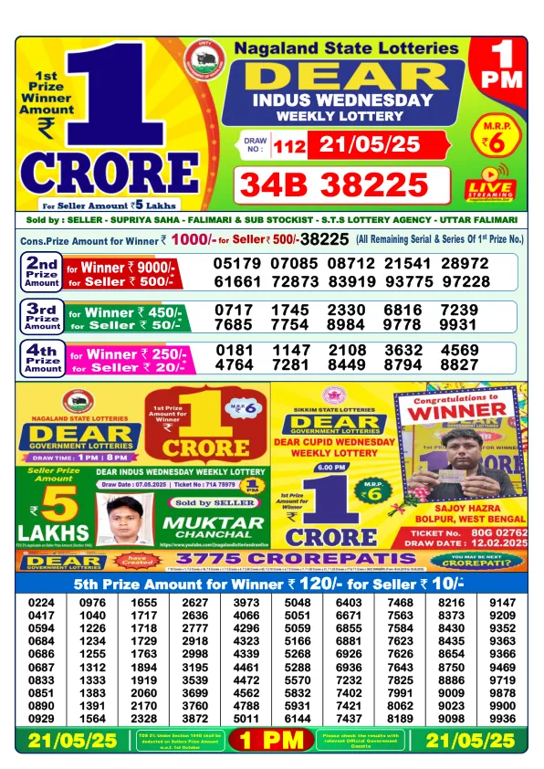 Dhankesari Result for 21-05-2025 1:00 Morning Draw - Winning Numbers