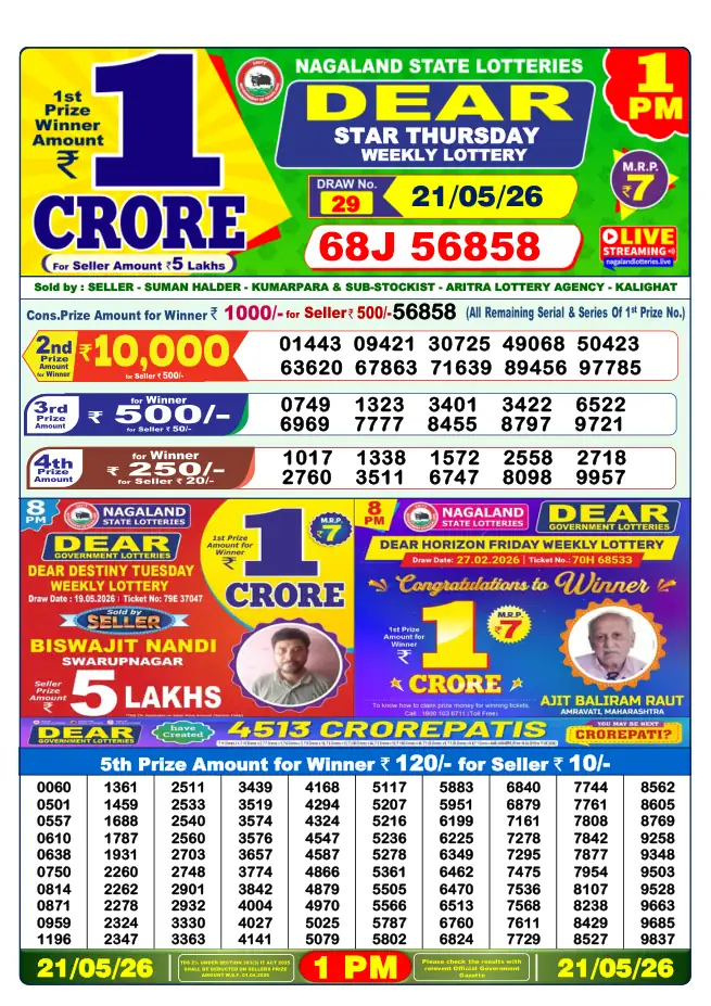 Dhankesari Result for 21-05-2026 1:00 PM Morning Draw - Winning Numbers