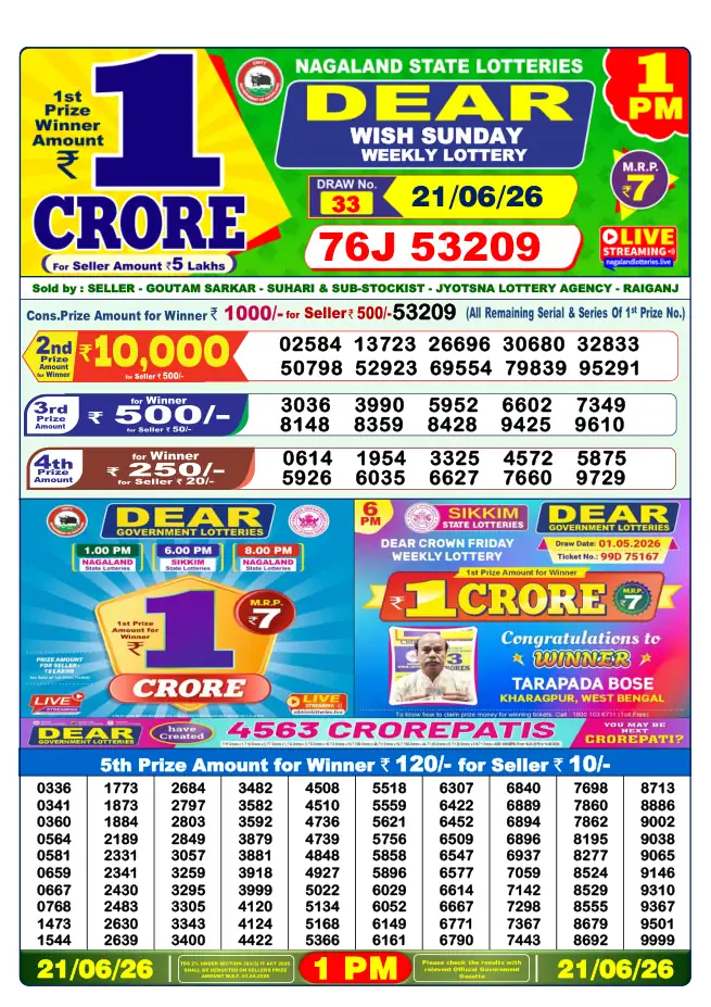Dhankesari Result for 21-06-2026 1:00 PM Morning Draw - Winning Numbers