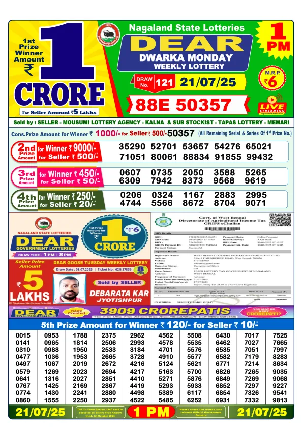 Dhankesari Result for 21-07-2025 1:00 Morning Draw - Winning Numbers