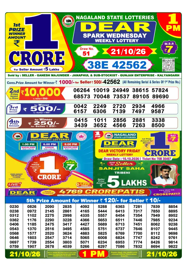 Dhankesari Result for 22-10-2026 1:00 PM Morning Draw - Winning Numbers