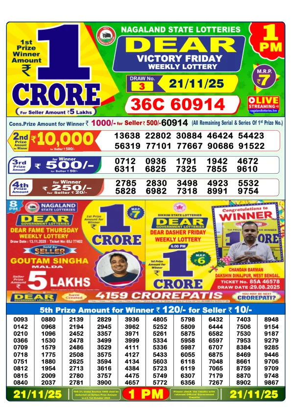 Dhankesari Result for 21-11-2025 1:00 Morning Draw - Winning Numbers