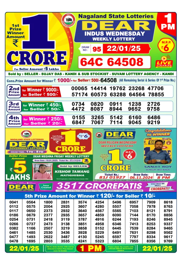 Dhankesari Result for 22-01-2025 1:00 Morning Draw - Winning Numbers