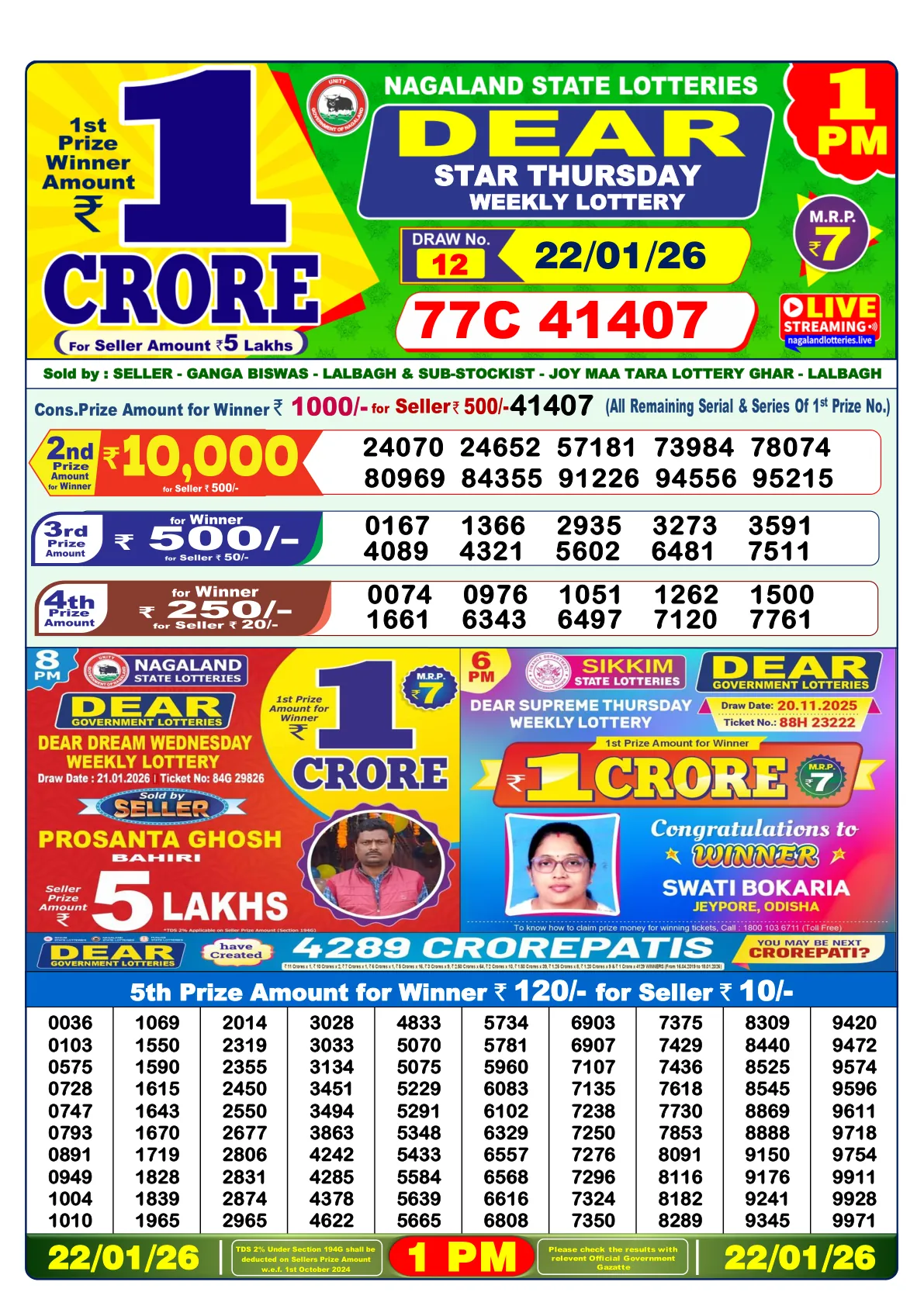Dhankesari Result for 22-01-2026 1:00 Morning Draw - Winning Numbers