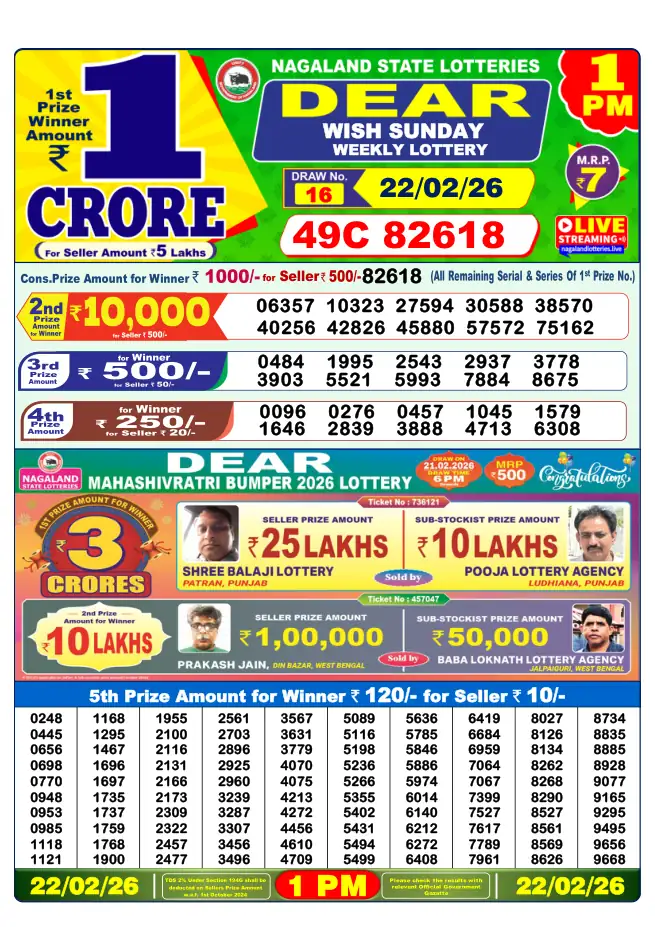 Dhankesari Result for 23-02-2026 1:00 PM Morning Draw - Winning Numbers
