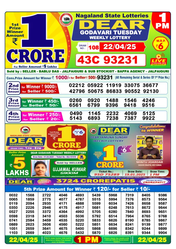 Dhankesari Result for 22-04-2025 1:00 Morning Draw - Winning Numbers