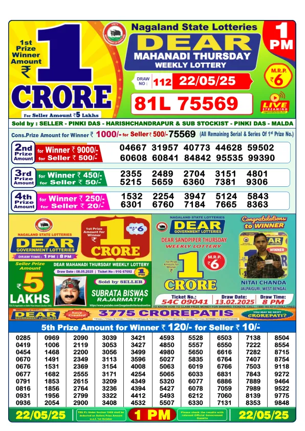 Dhankesari Result for 22-05-2025 1:00 Morning Draw - Winning Numbers