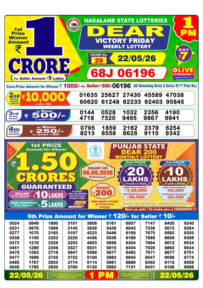 Dhankesari Result for 23-05-2026 1:00 PM Morning Draw - Winning Numbers