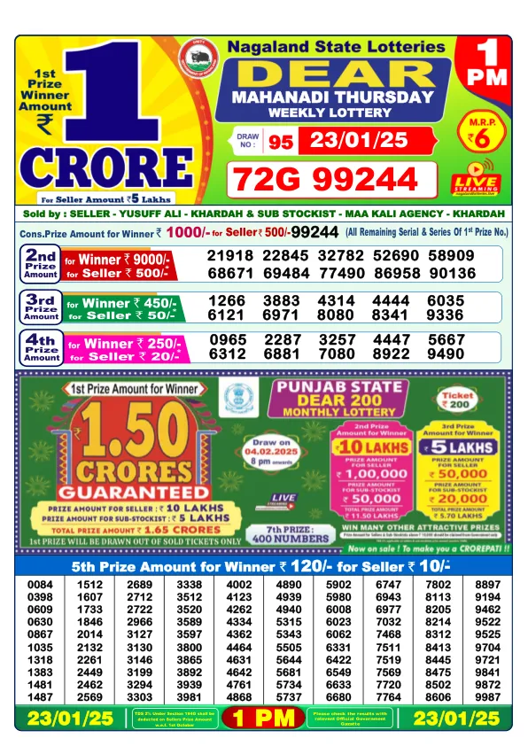 Dhankesari Result for 23-01-2025 1:00 Morning Draw - Winning Numbers