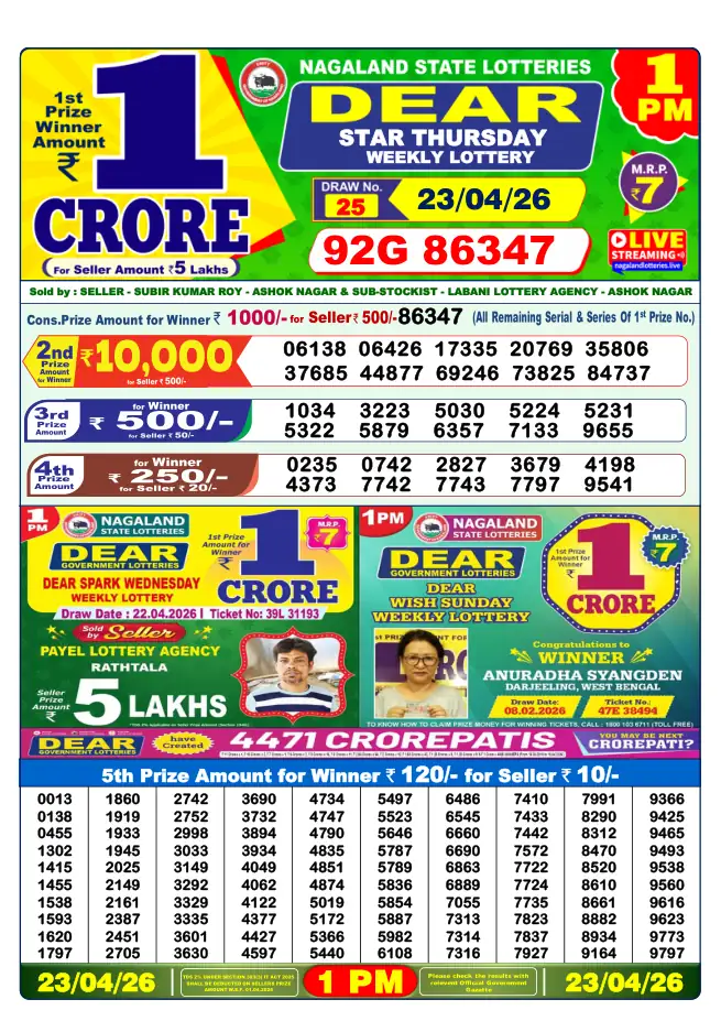 Dhankesari Result for 23-04-2026 1:00 PM Morning Draw - Winning Numbers