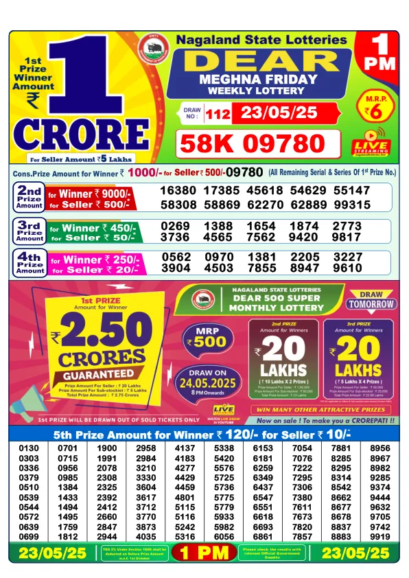Dhankesari Result for 23-05-2025 1:00 Morning Draw - Winning Numbers