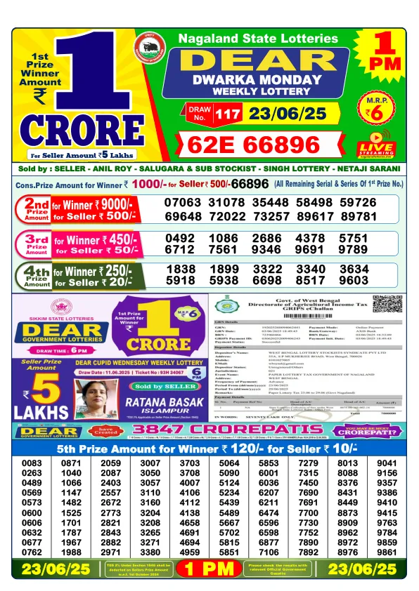 Dhankesari Result for 23-06-2025 1:00 Morning Draw - Winning Numbers