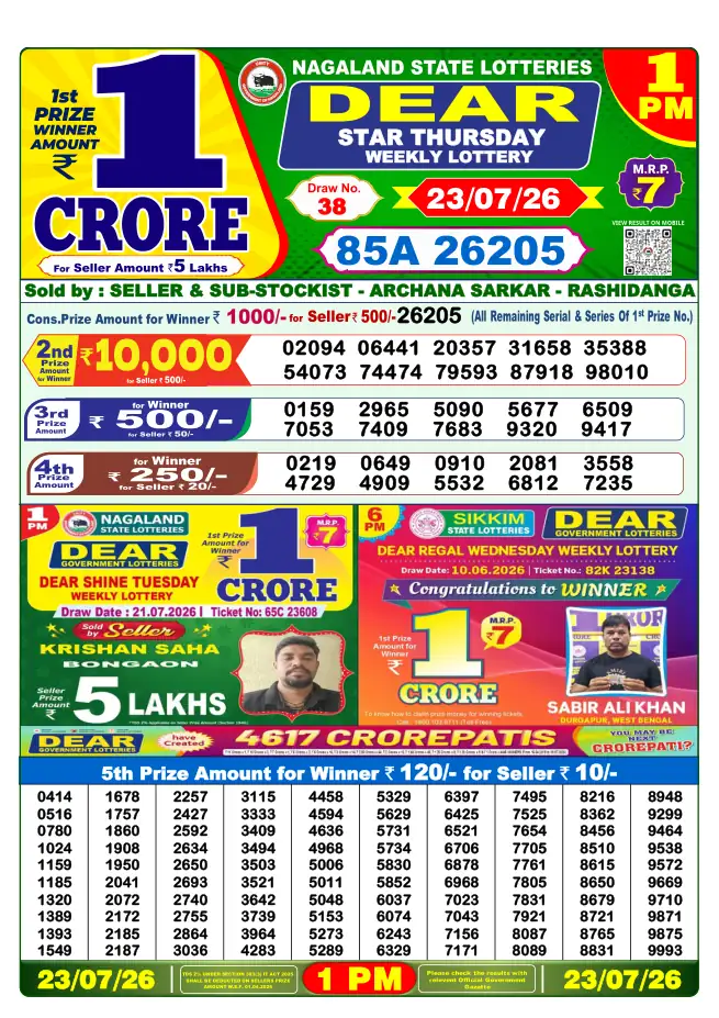 Dhankesari Result for 24-07-2026 1:00 PM Morning Draw - Winning Numbers