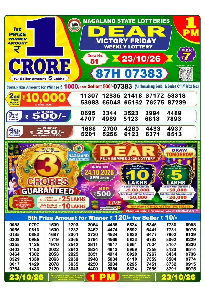 Dhankesari Result for 23-10-2026 1:00 PM Morning Draw - Winning Numbers