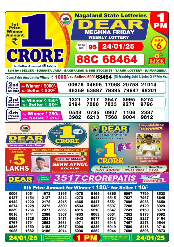 Dhankesari Result for 24-01-2025 1:00 Morning Draw - Winning Numbers