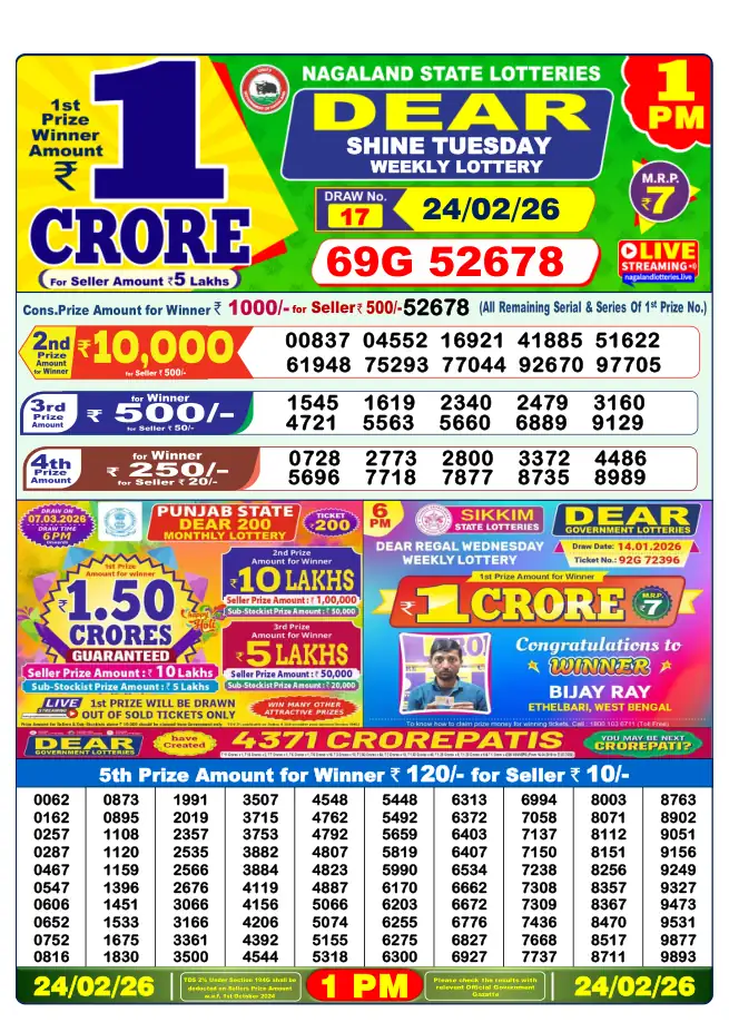 Dhankesari Result for 25-02-2026 1:00 PM Morning Draw - Winning Numbers