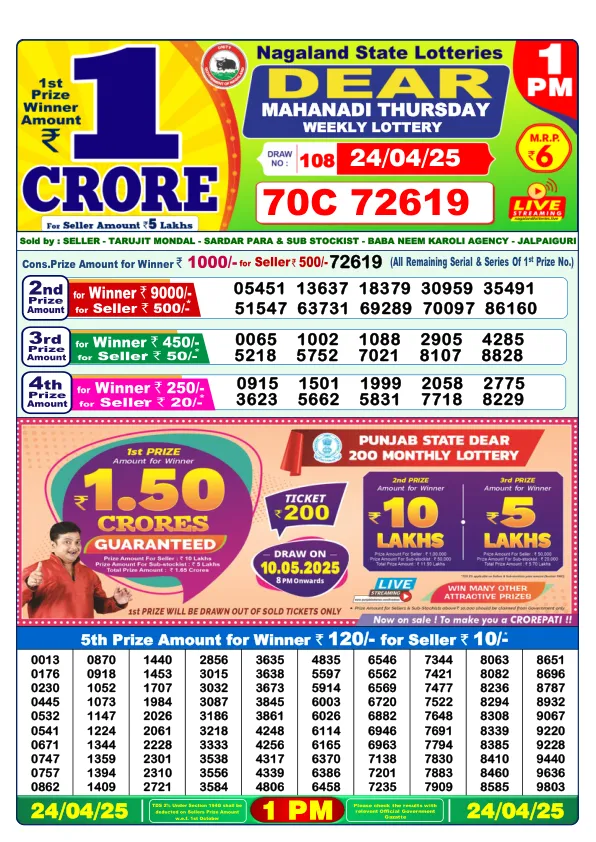 Dhankesari Result for 24-04-2025 1:00 Morning Draw - Winning Numbers