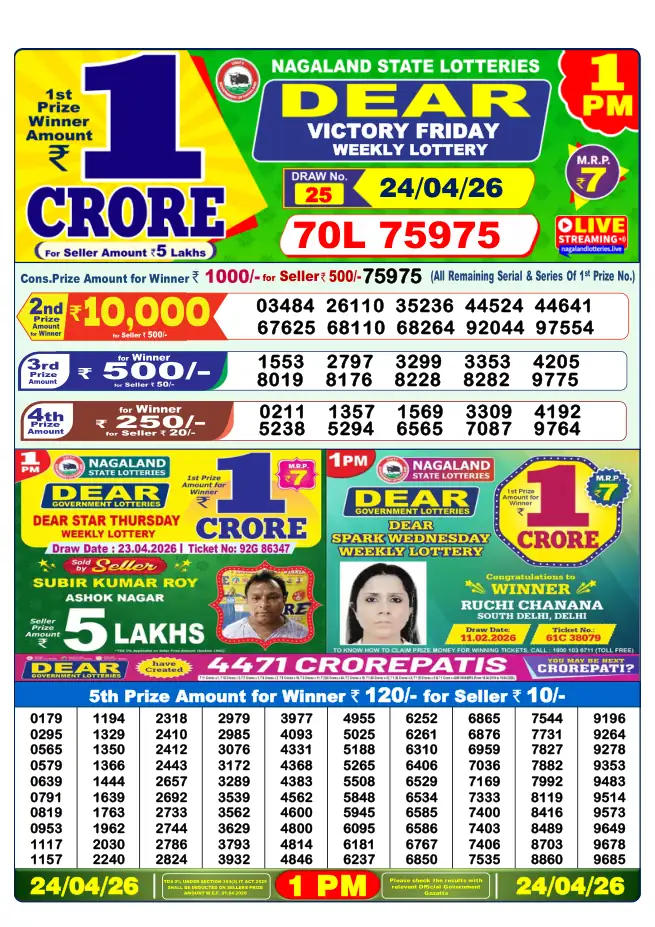 Dhankesari Result for 24-04-2026 1:00 PM Morning Draw - Winning Numbers