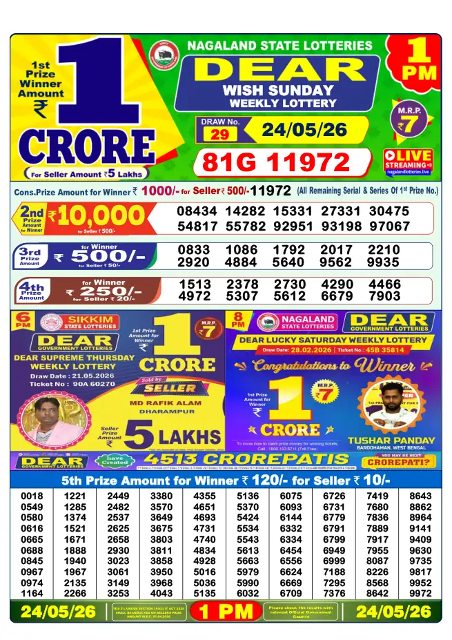 Dhankesari Result for 24-05-2026 1:00 PM Morning Draw - Winning Numbers